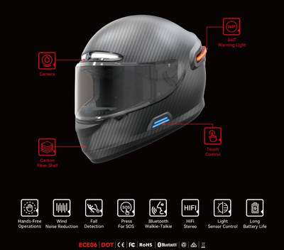 LIVALL MC1 – smart motorcycle helmet was launched at IFA Berlin